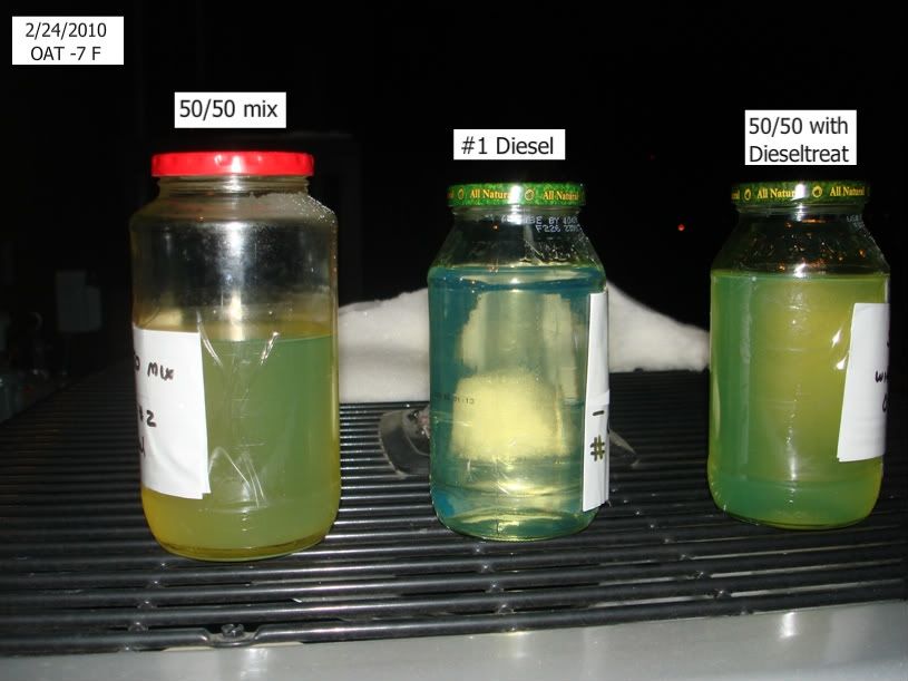 Diesel Fuel Gel test Pwr Srvc, Howe's, Schaeffer Ford Power Stroke